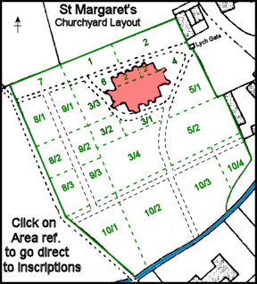 Churchyard Key Plan